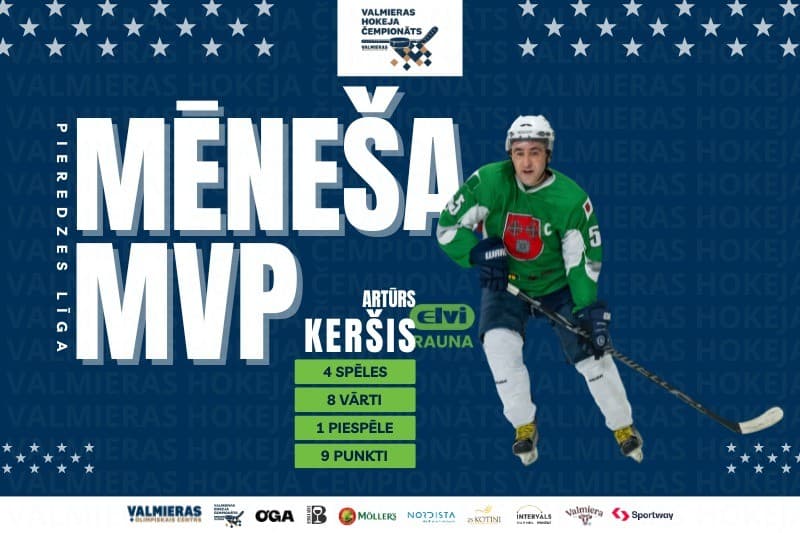 Artūrs Keršis – Pieredzes līgas septembra/oktobra mēneša MVP
